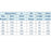 Plus Size Women 5xl Two Pieces Sets for Womens Summer 2020 Female Short Sleeve Loose 2 Piece Set Femme 3xl 4xl 5xl 6xl